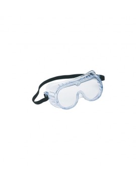 Safety Goggles With Wire